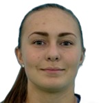 Oleksandra Milenko